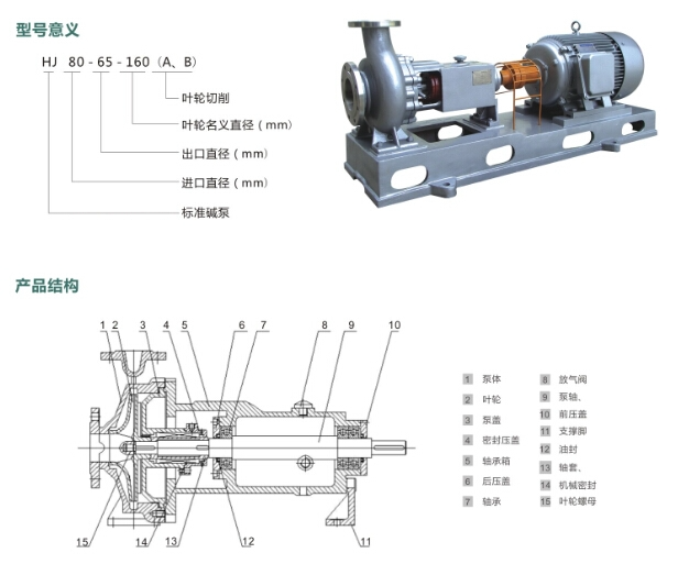 惠爾HJ化工流程泵 惠爾HJ化工流程泵